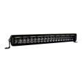 Homologations R10_LEDBARS